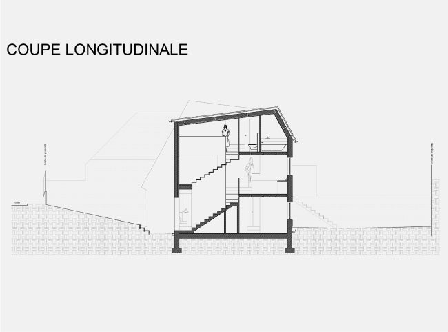 Plan de coupe maison