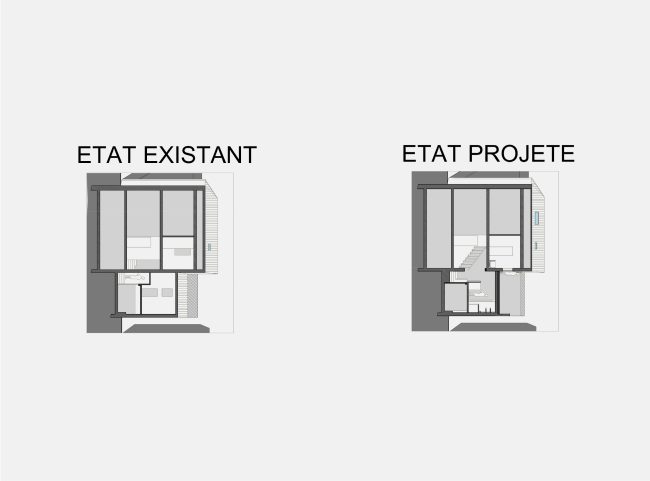 État existant/projeté