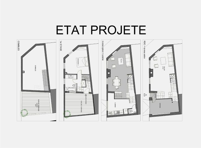État projeté